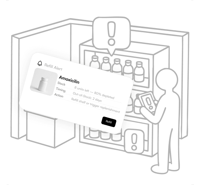 Automated Expiry Tracking