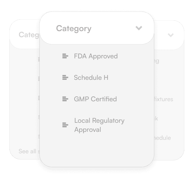 Category-specific layouts