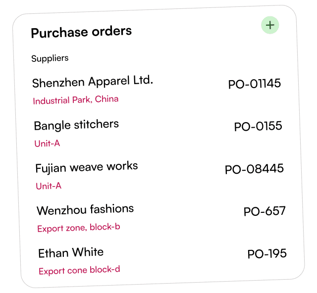 Collaborative Forecasting