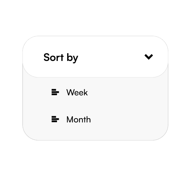 Customisable Reporting