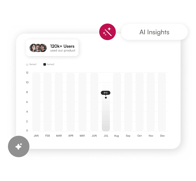 Data-Driven Recommendations