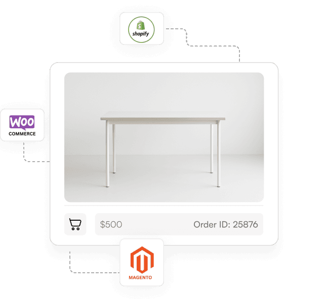 E-commerce Platform Integration