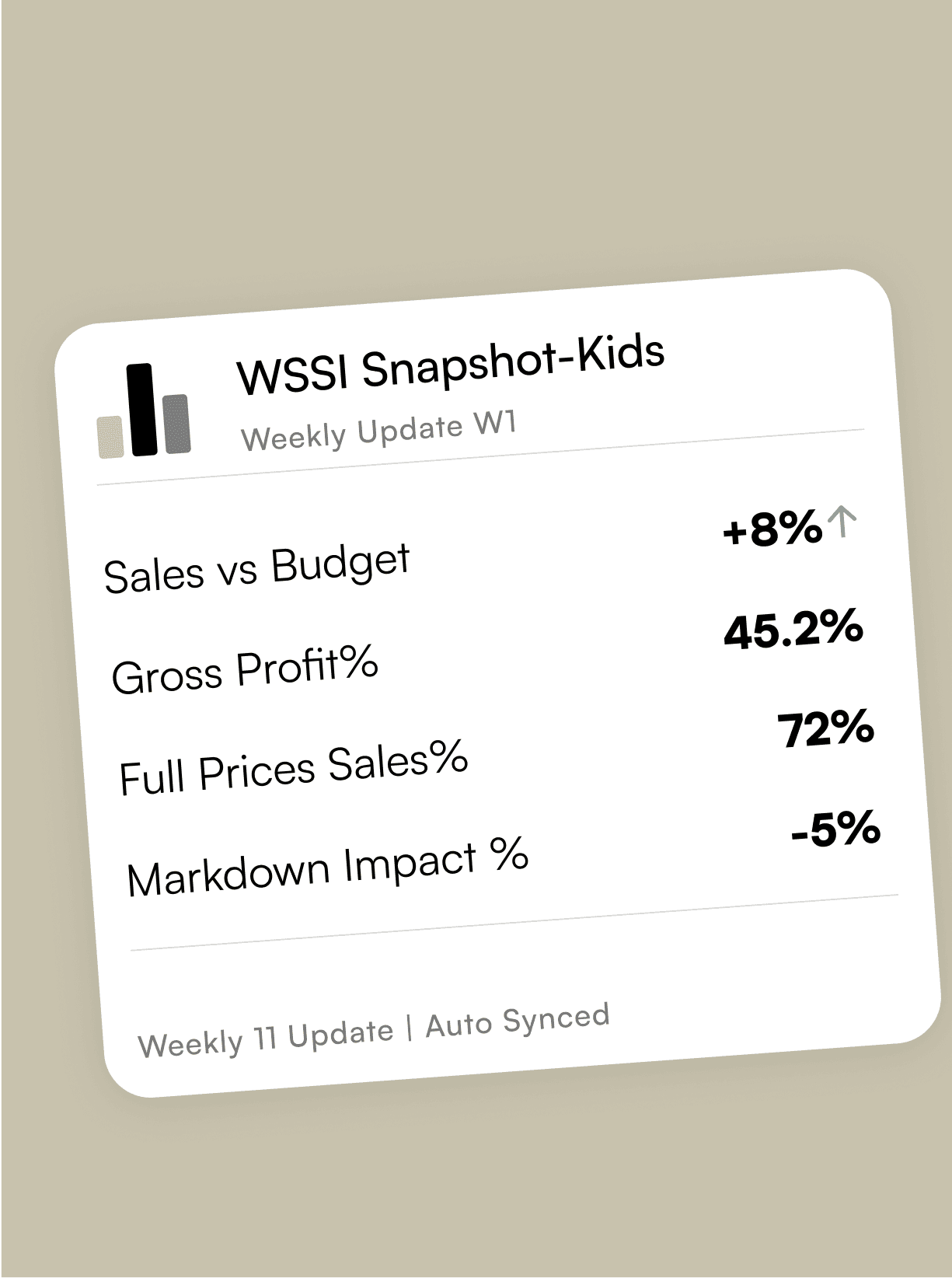 Into Better Cash Flow.