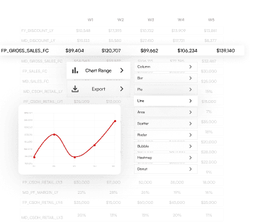 Real-Time Data Updates