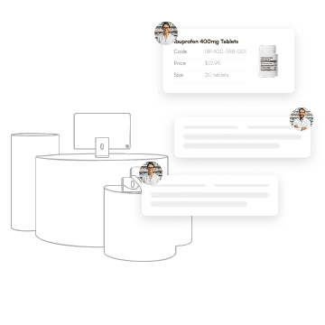 Merchandising, On One Page