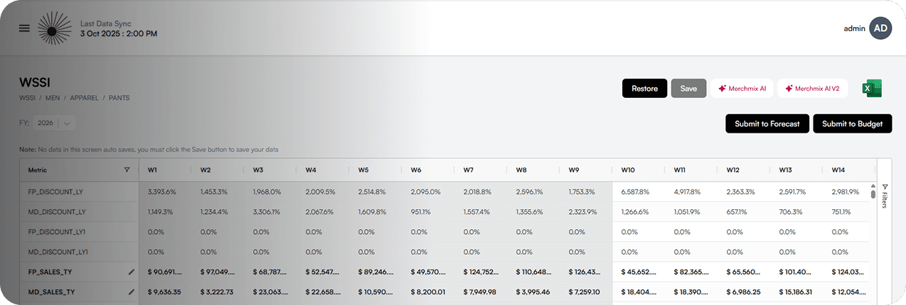 Retail tech innovation of the week: Merchmix enters pilot with fashion and pharmacy retailers