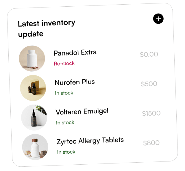 Integrated sales data