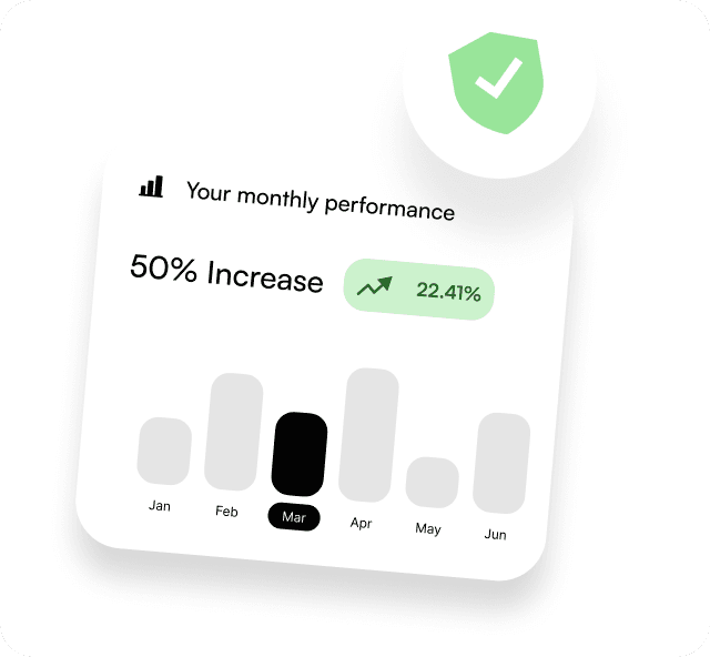 Performance at a Glance