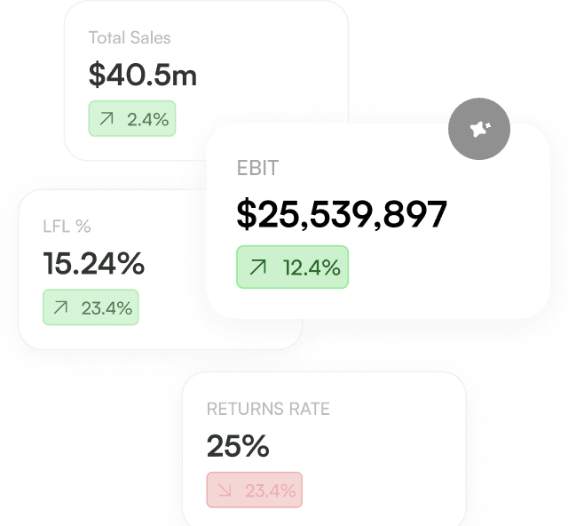 Predictive Intelligence