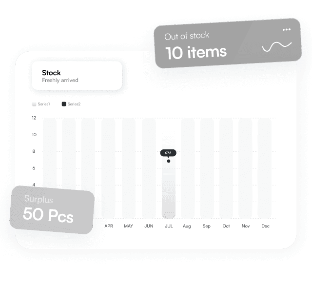 Real-Time Stock & Sales Insights