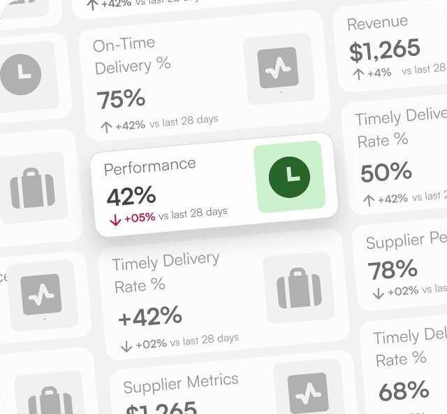 Supplier Accountability
