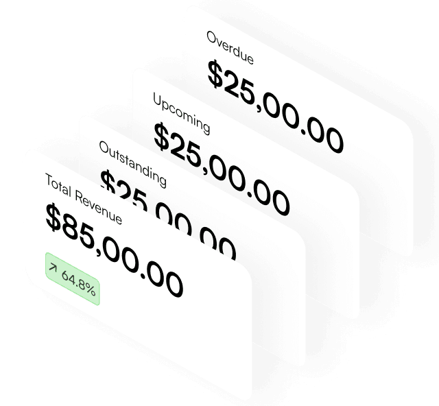 Unified Master Data Layer