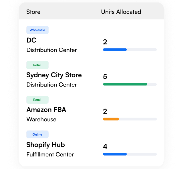 Asset card showing a product record with brand, quantity and open status