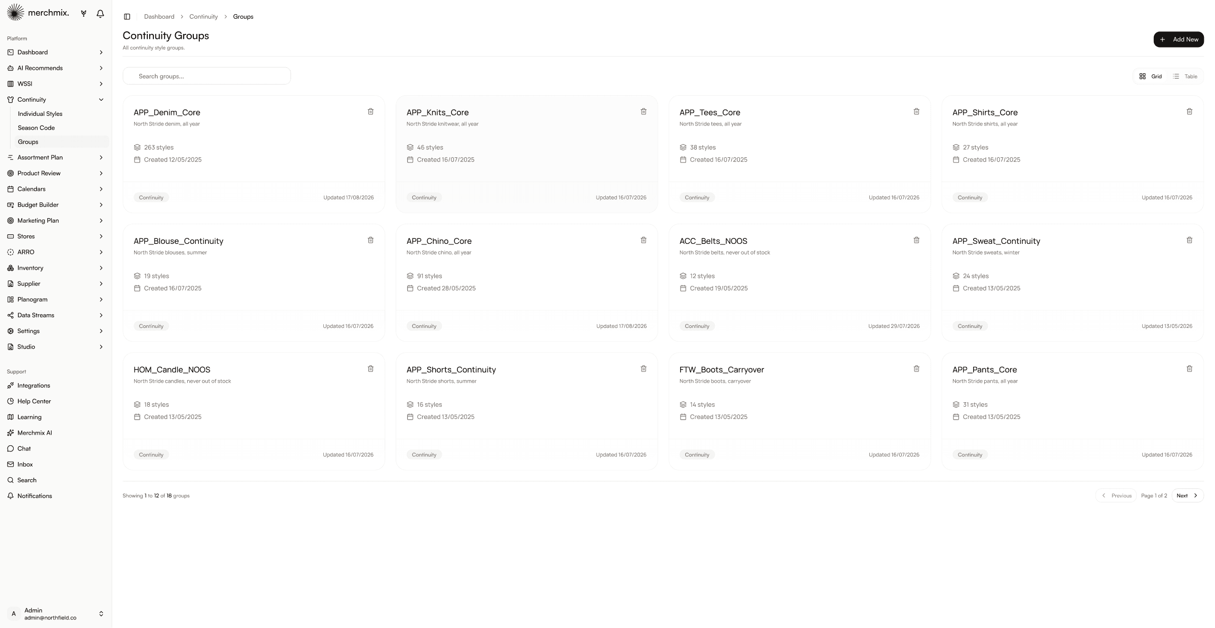Continuity groups held across seasons, showing core, NOOS and carryover lines with their style counts