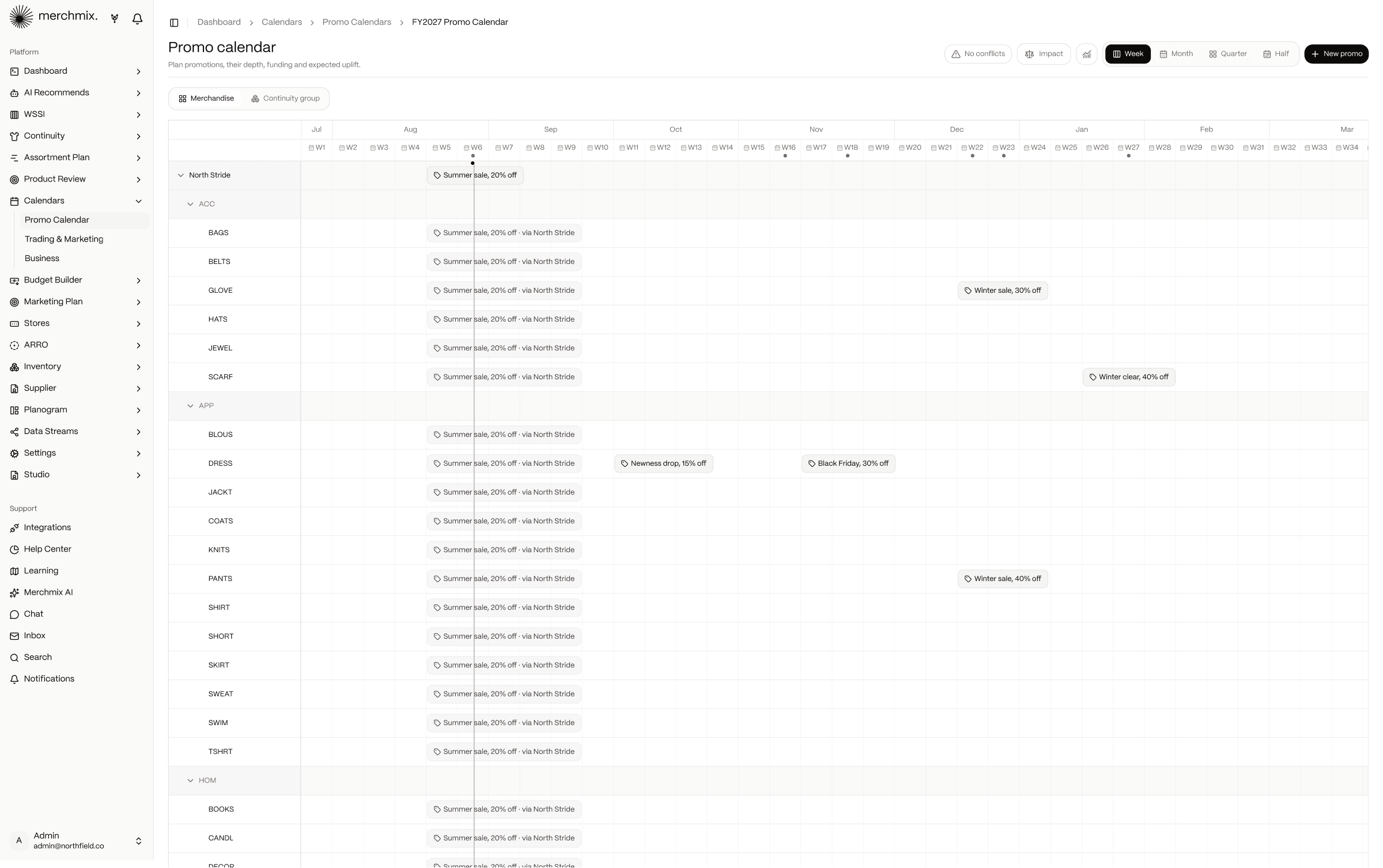 Promotional calendar with campaigns and trading weeks on one timeline