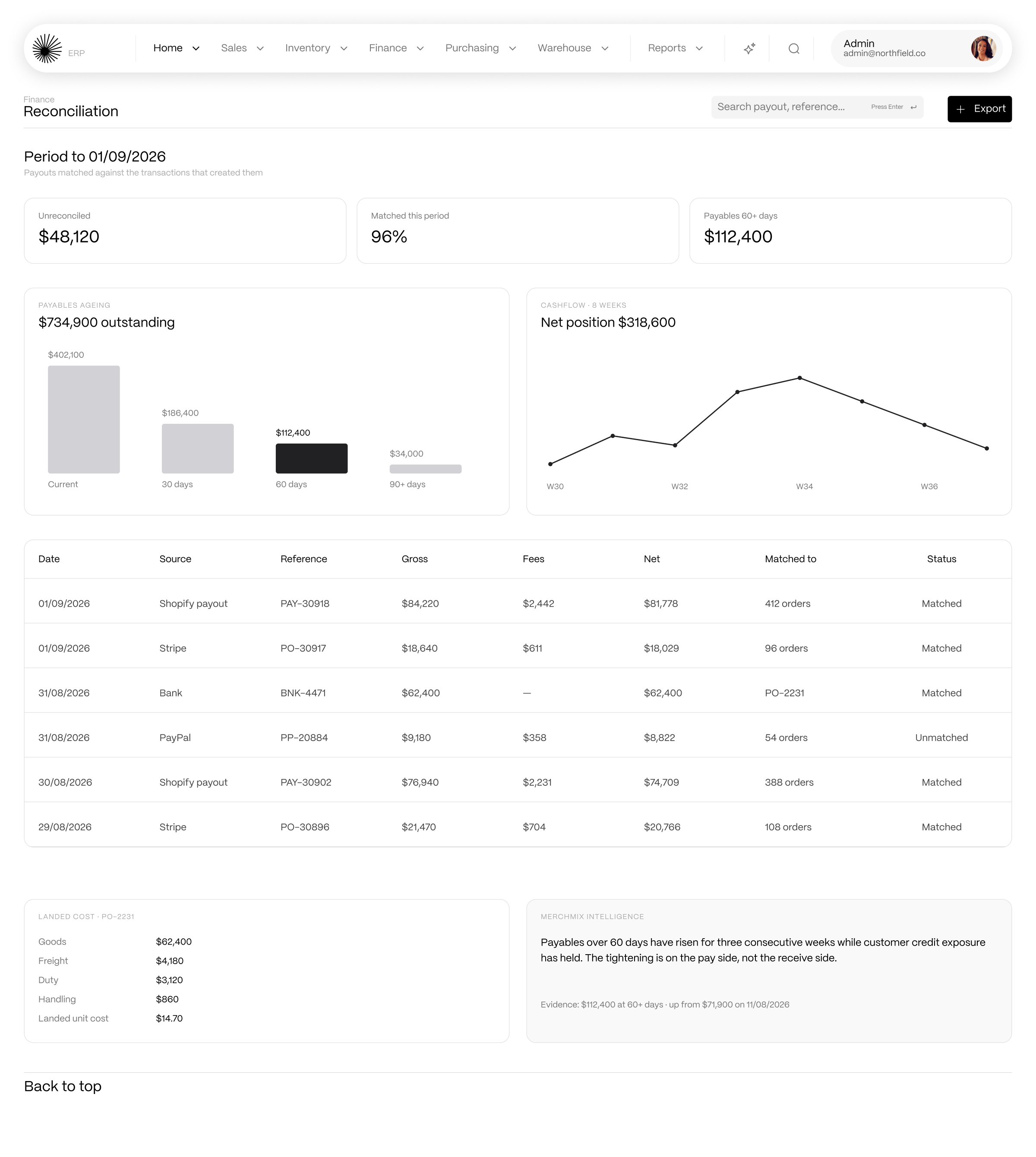 Payables ageing, cashflow and payout reconciliation in Horizon ERP