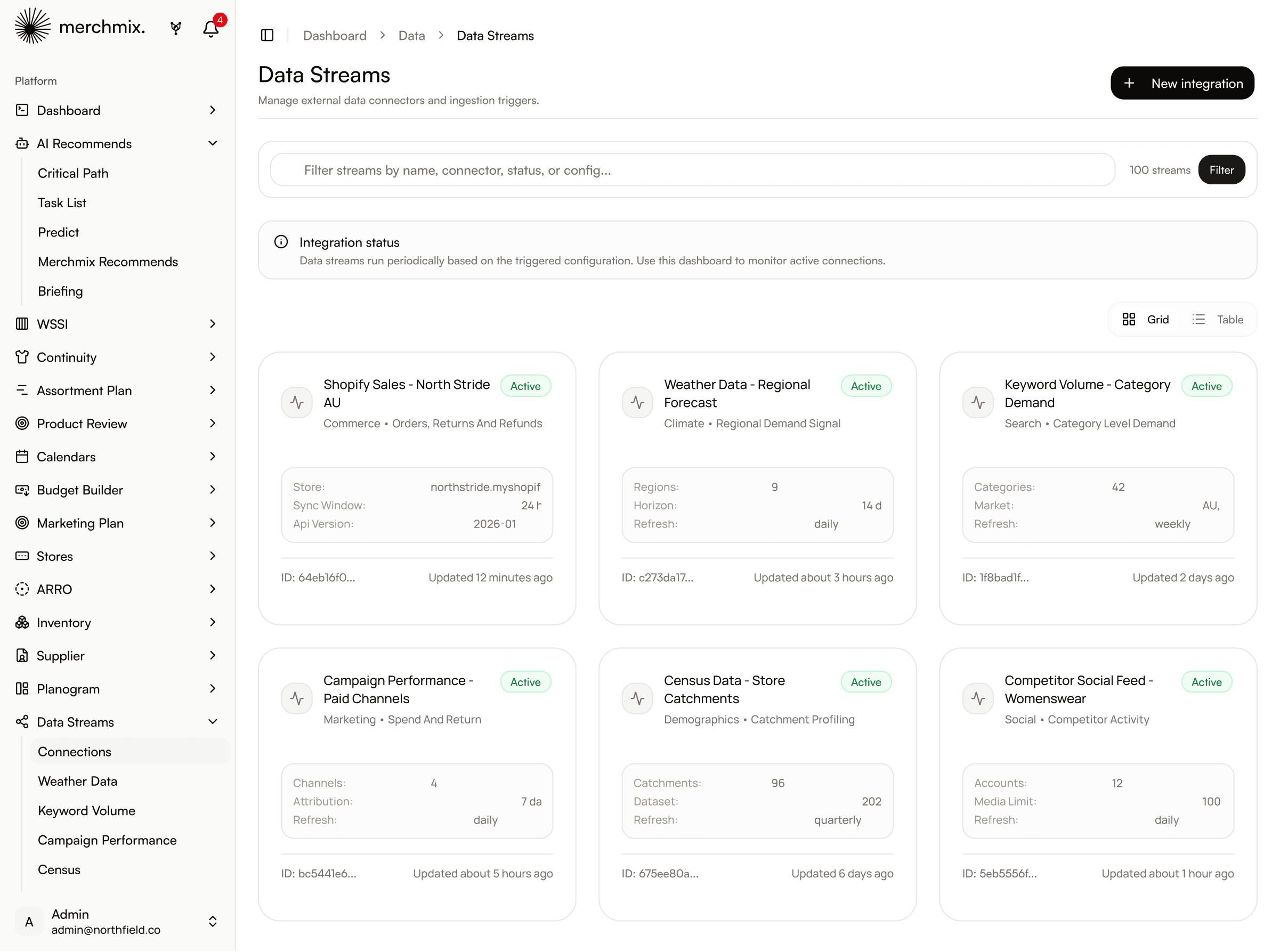 The Merchmix data streams dashboard showing connected commerce, weather, search, marketing, census and competitor feeds with their sync status.