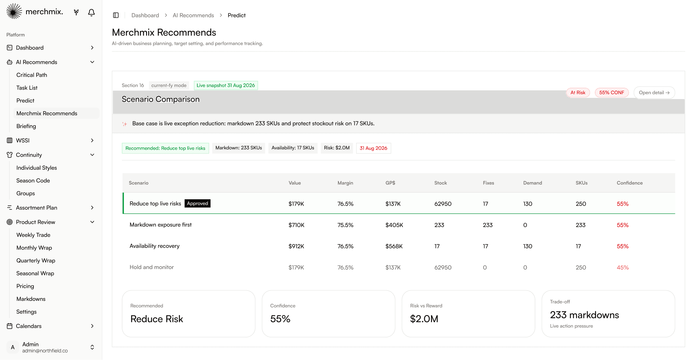 Scenario comparison showing four routes priced against value, margin, gross profit, stock and confidence, with one marked approved.