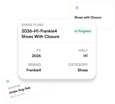 Range Plans, a range plan record showing season, brand and category